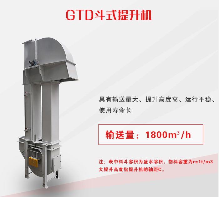 GTD斗式提升機介紹